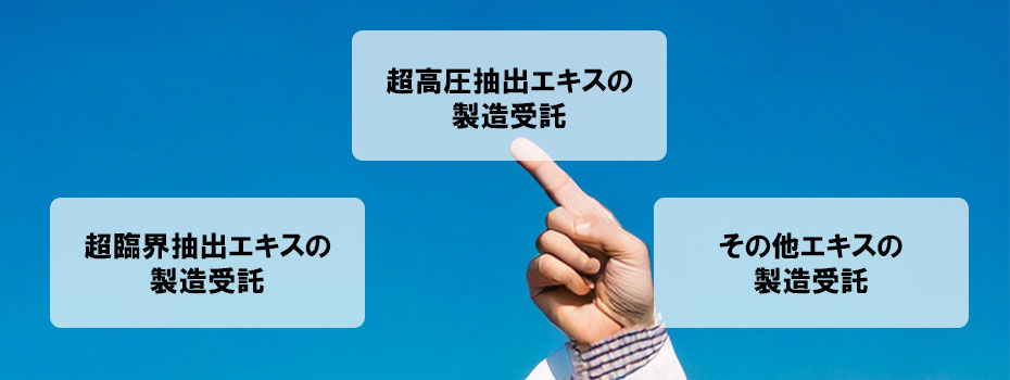 超臨界抽出・超高圧抽出・その他エキス抽出の製造受託